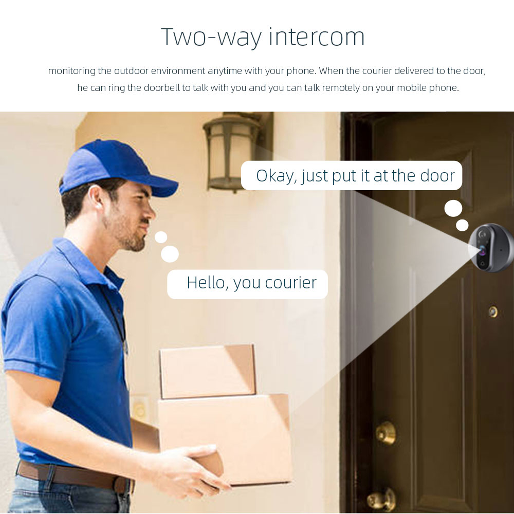 3MP Smart Life Tuya 1080P WiFi – обзор и цена Smart Doorbell Wired