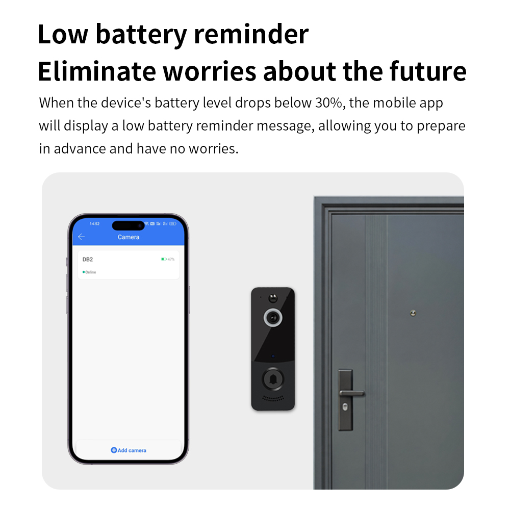 1080P WIFI Video Doorbell TTLO – обзор и цена Smart Doorbell Wired