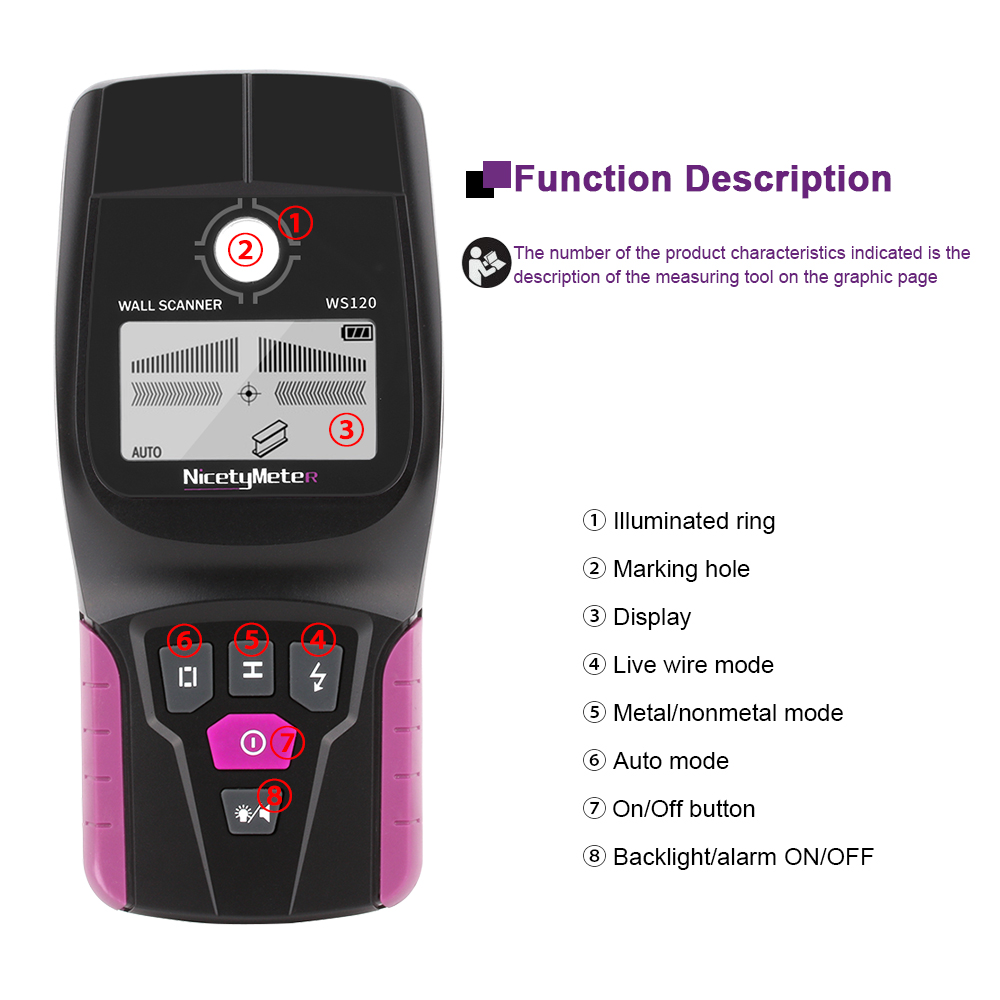 RZ Wall Scanner Multifunction  – обзор и цена Water Leak Detector Wired