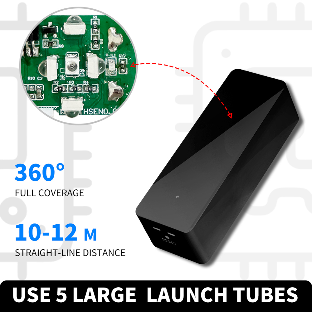 Tuya ZigBee Smart IR Remote Co – обзор и цена Ir Blaster Universal