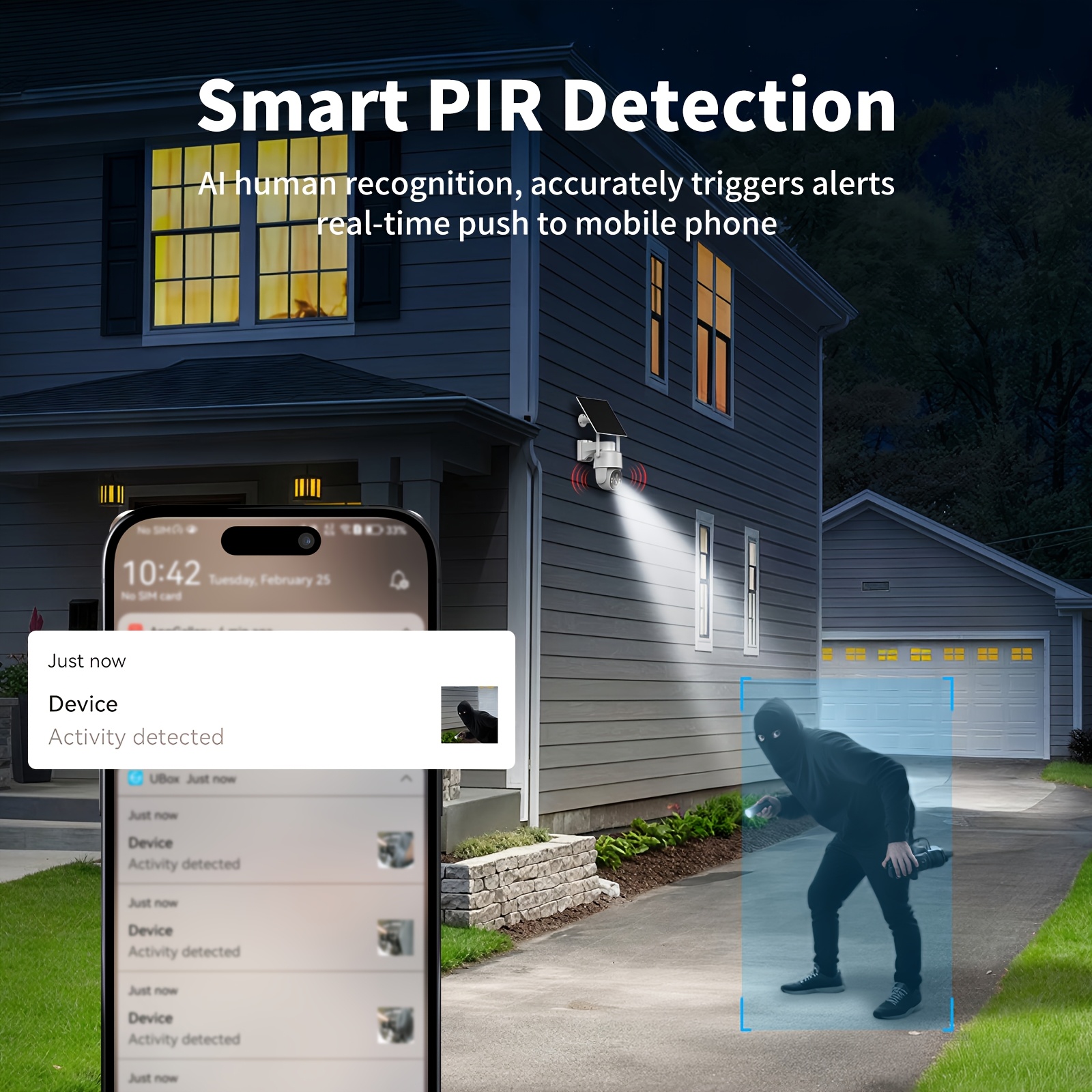 2-in-1 Solar Security Camera w – обзор и цена Motion Sensor Pir Wired
