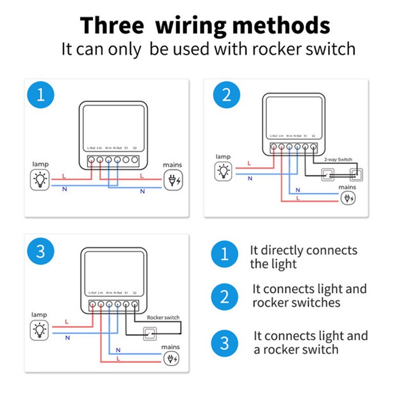 Tuya Zigbee 16A WiFi Mini Smar – обзор и цена Home Automation Diy Kit