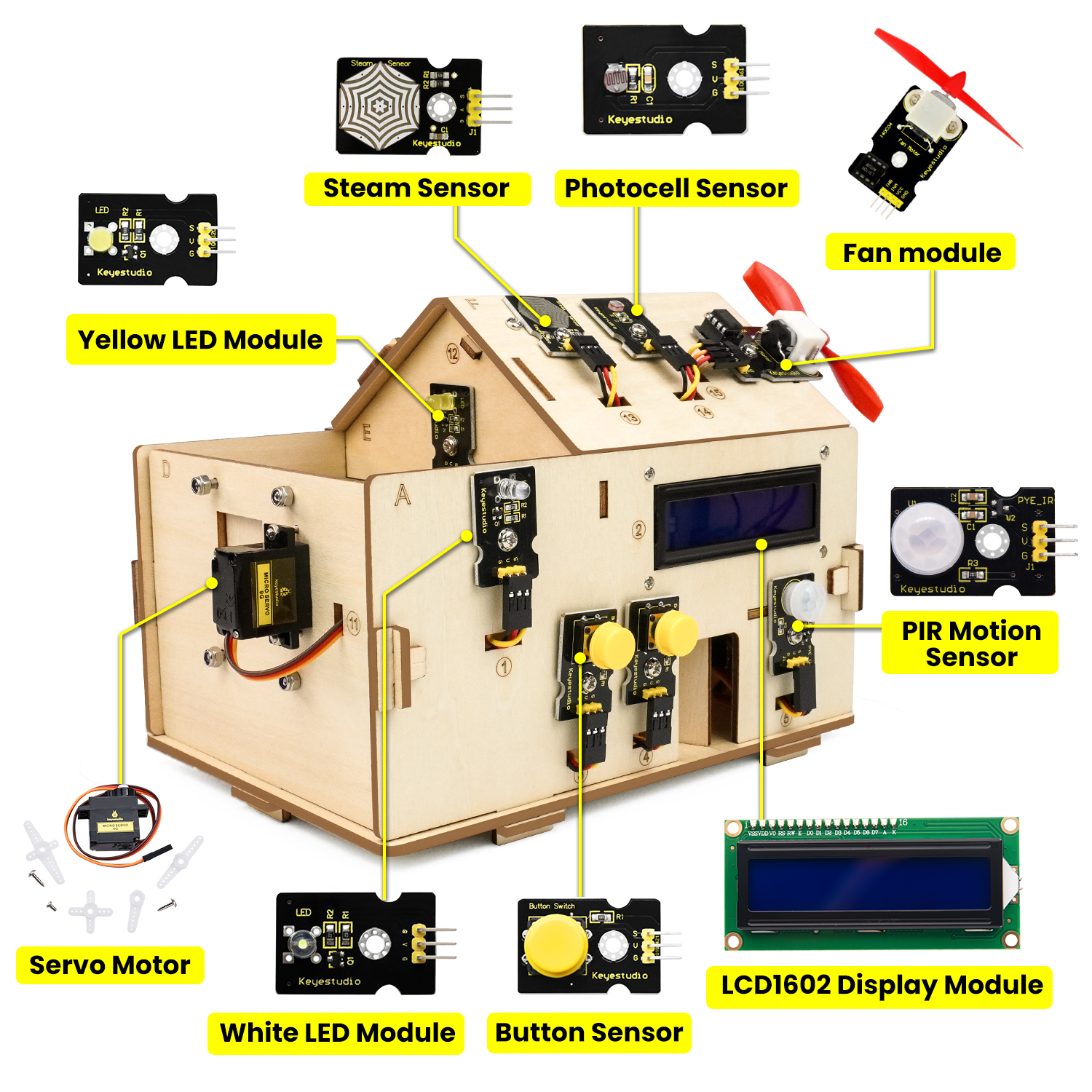 Keyestudio Smart Home IOT Kit  – обзор и цена Home Automation Diy Kit