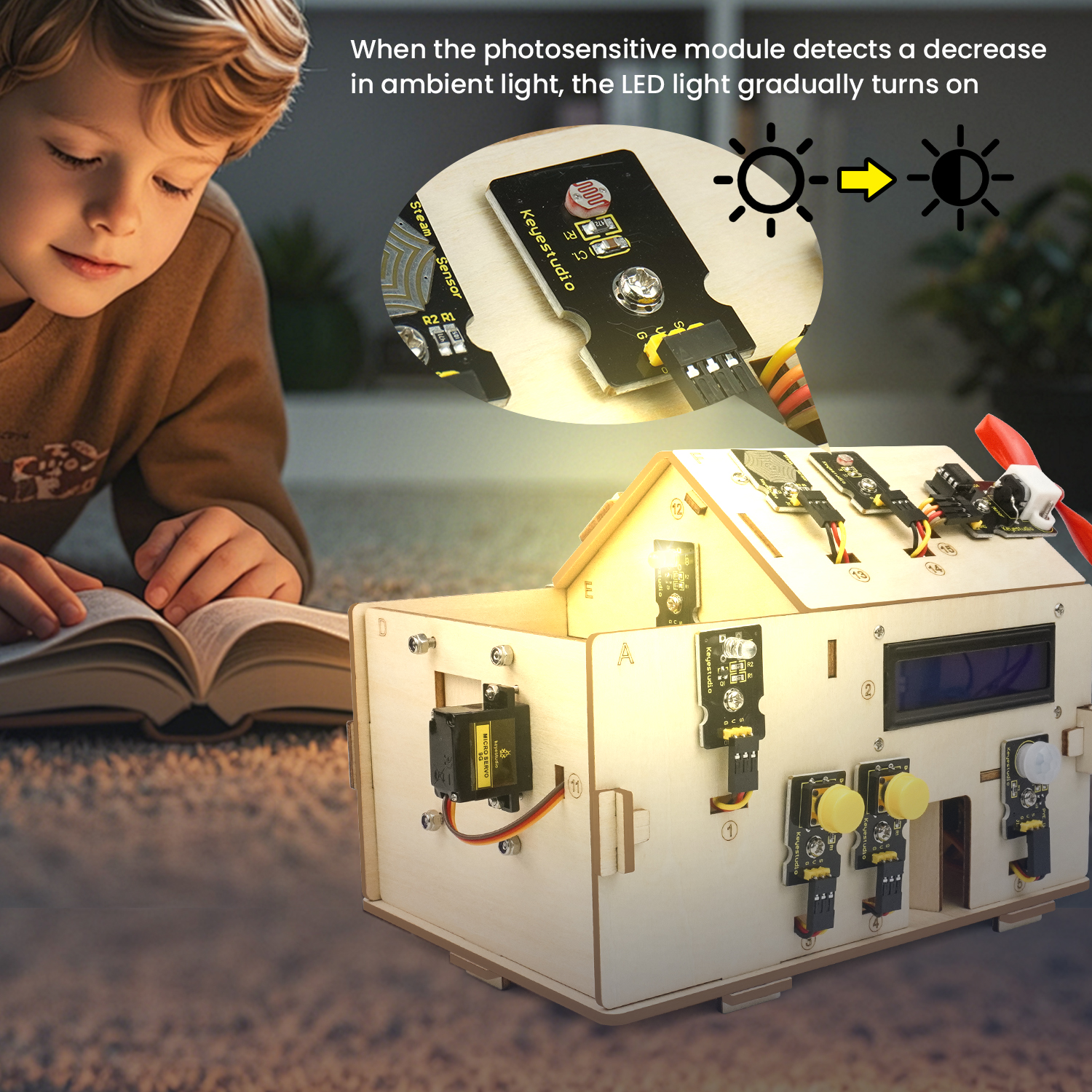 Keyestudio Smart Home IOT Kit  – обзор и цена Home Automation Diy Kit