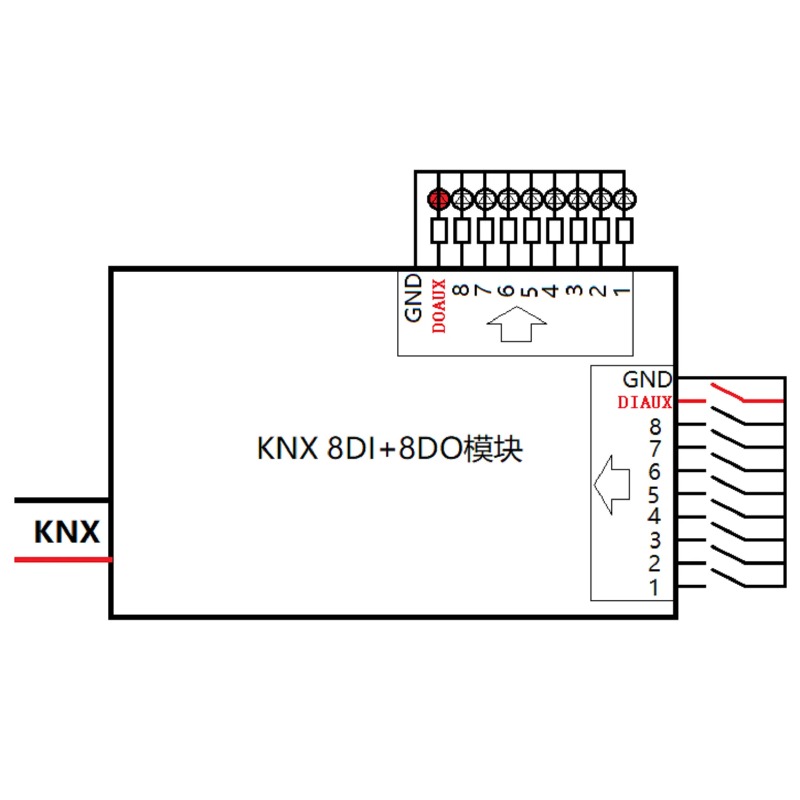 KNX 8DI+8DO Input Output Modul – обзор и цена Diy Knx Home Automation