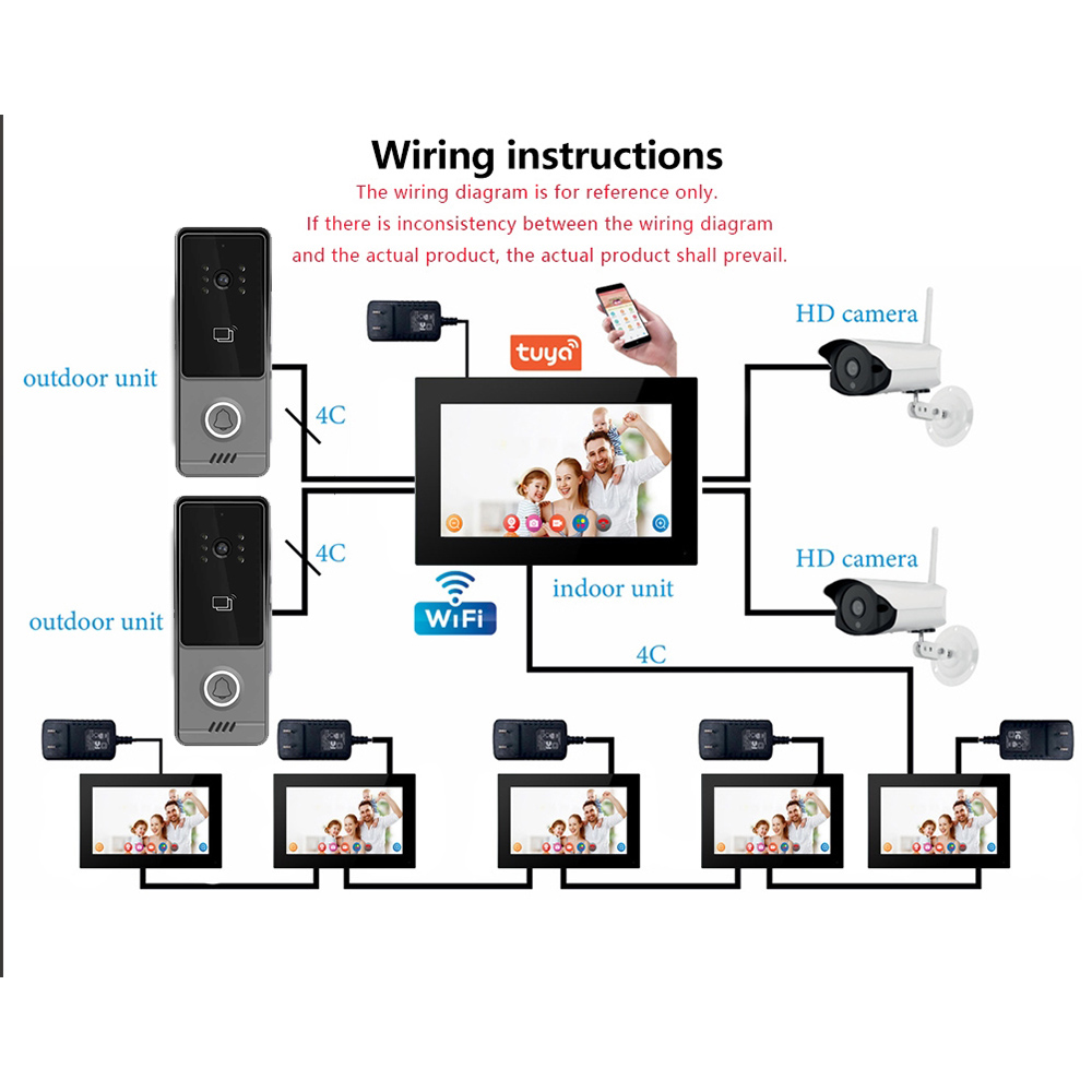 WiFi touch screen intelligent  – обзор и цена Smart Doorbell Wired