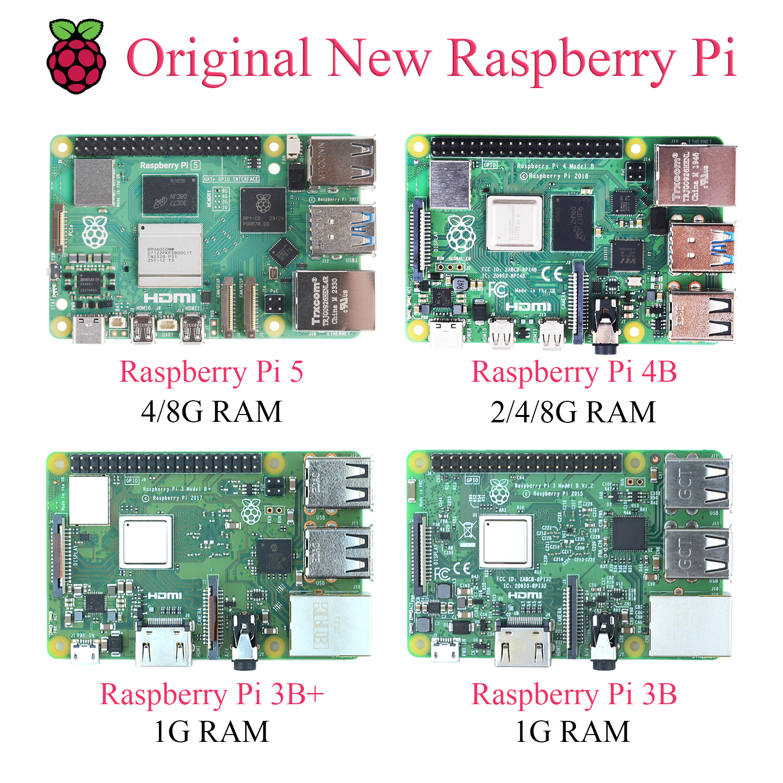 1PCS Original Raspberry Pi 5 4 – обзор и цена Diy Home Automation Raspberry Pi