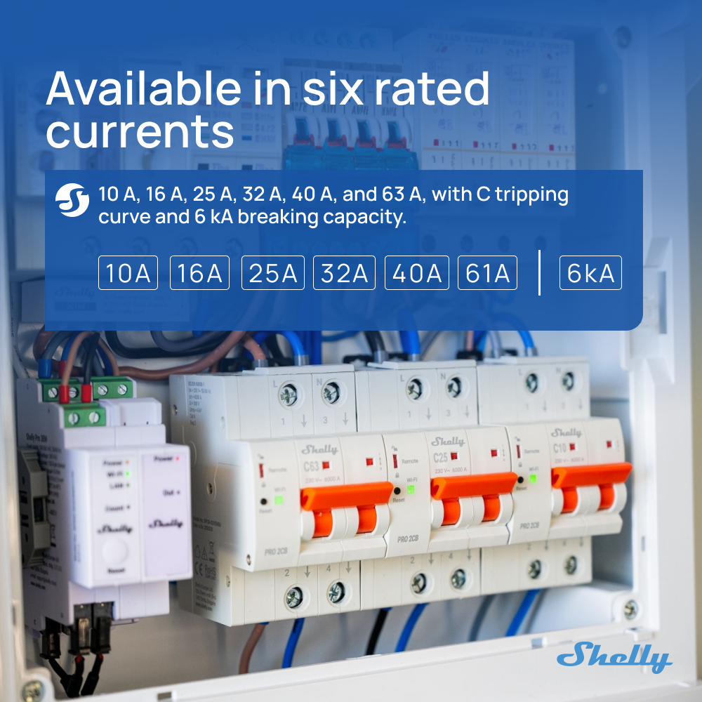 Shelly Pro CB Wifi Smart Minia – обзор и цена Shelly Relay Module