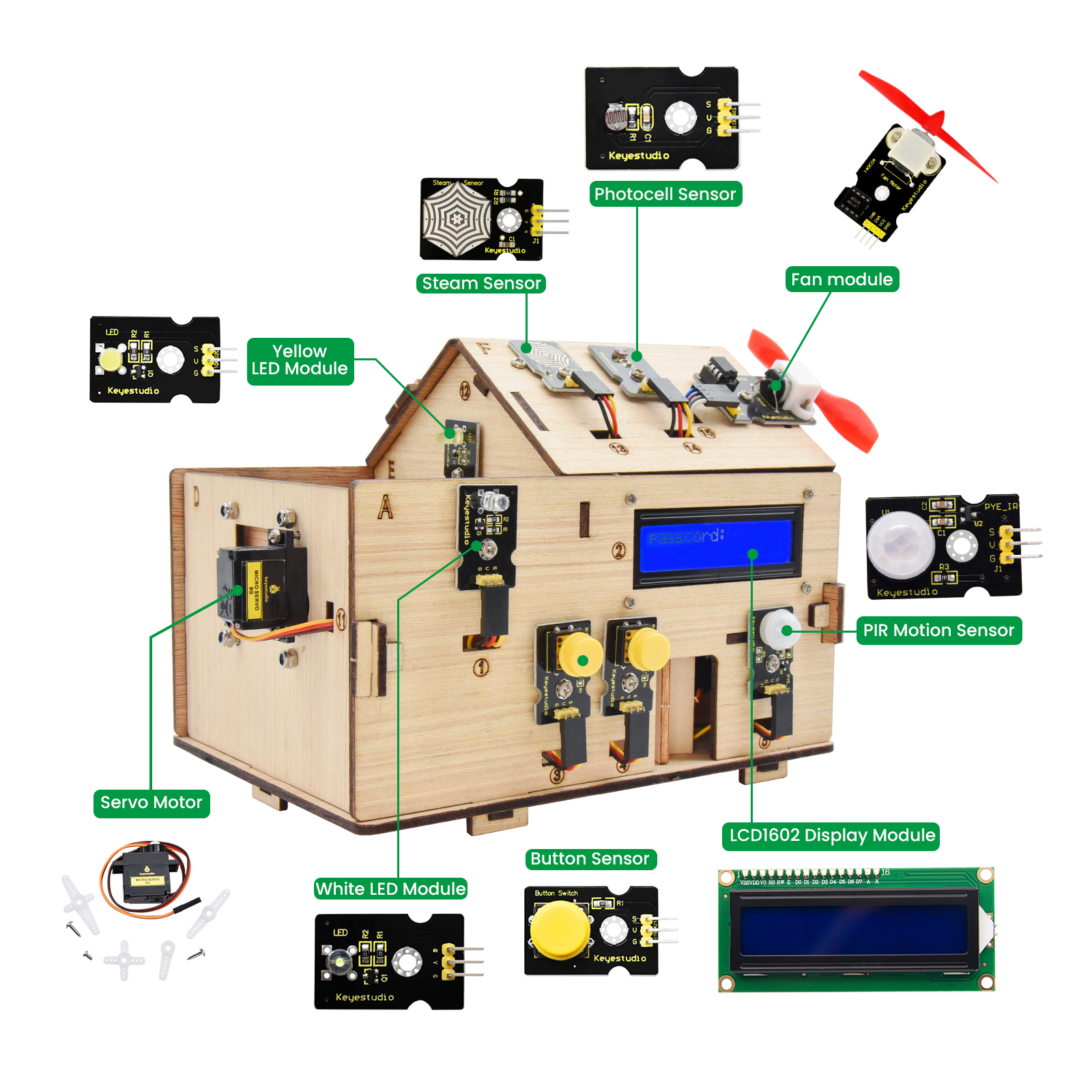 Keyestudio Smart Home Kit For  – обзор и цена Home Automation Diy Kit