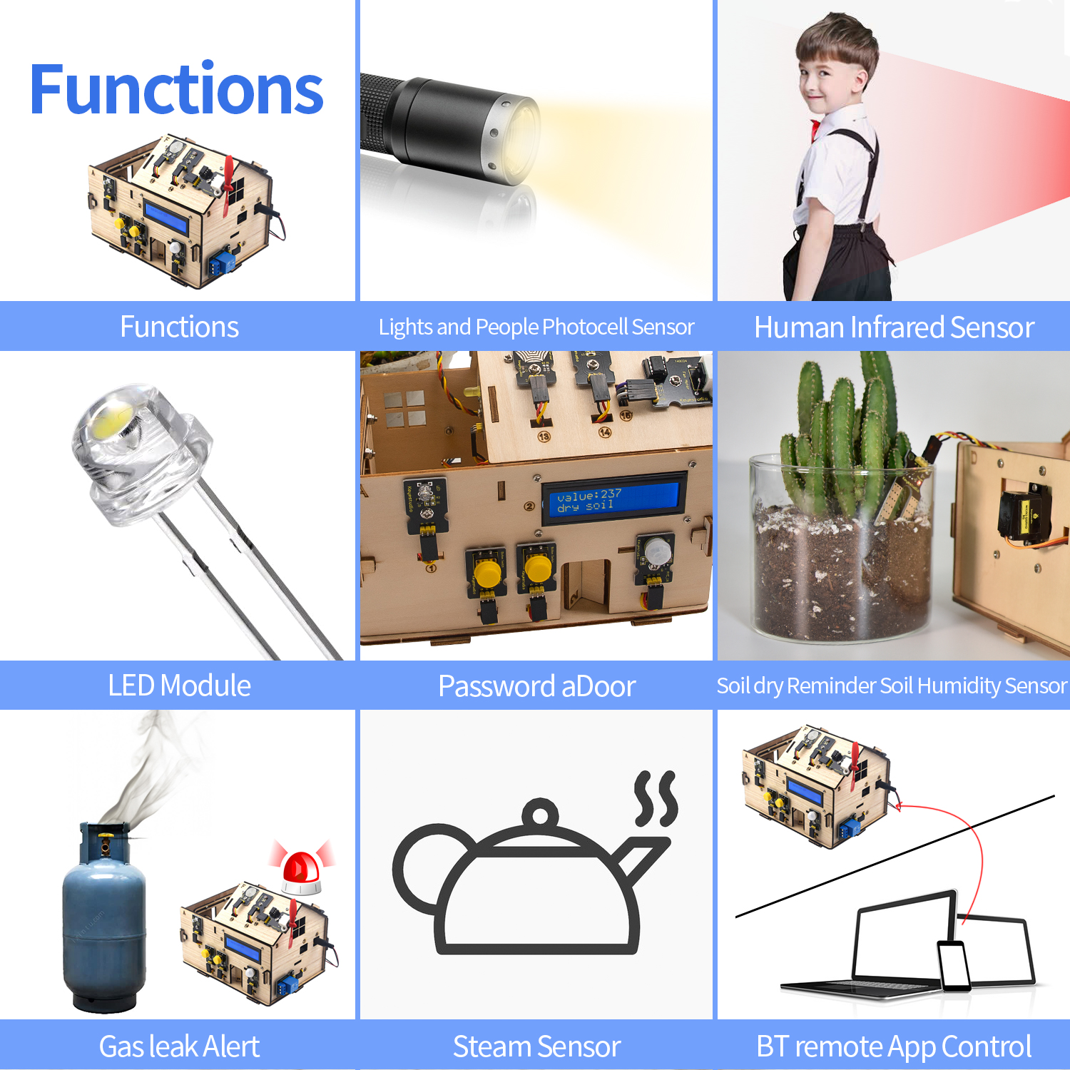 Keyestudio Smart Home Kit For  – обзор и цена Home Automation Diy Kit