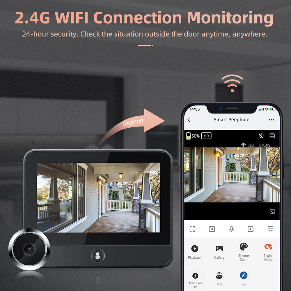 4.3 Inch Tuya Smart Home WiFi  – обзор и цена Smart Doorbell Wired