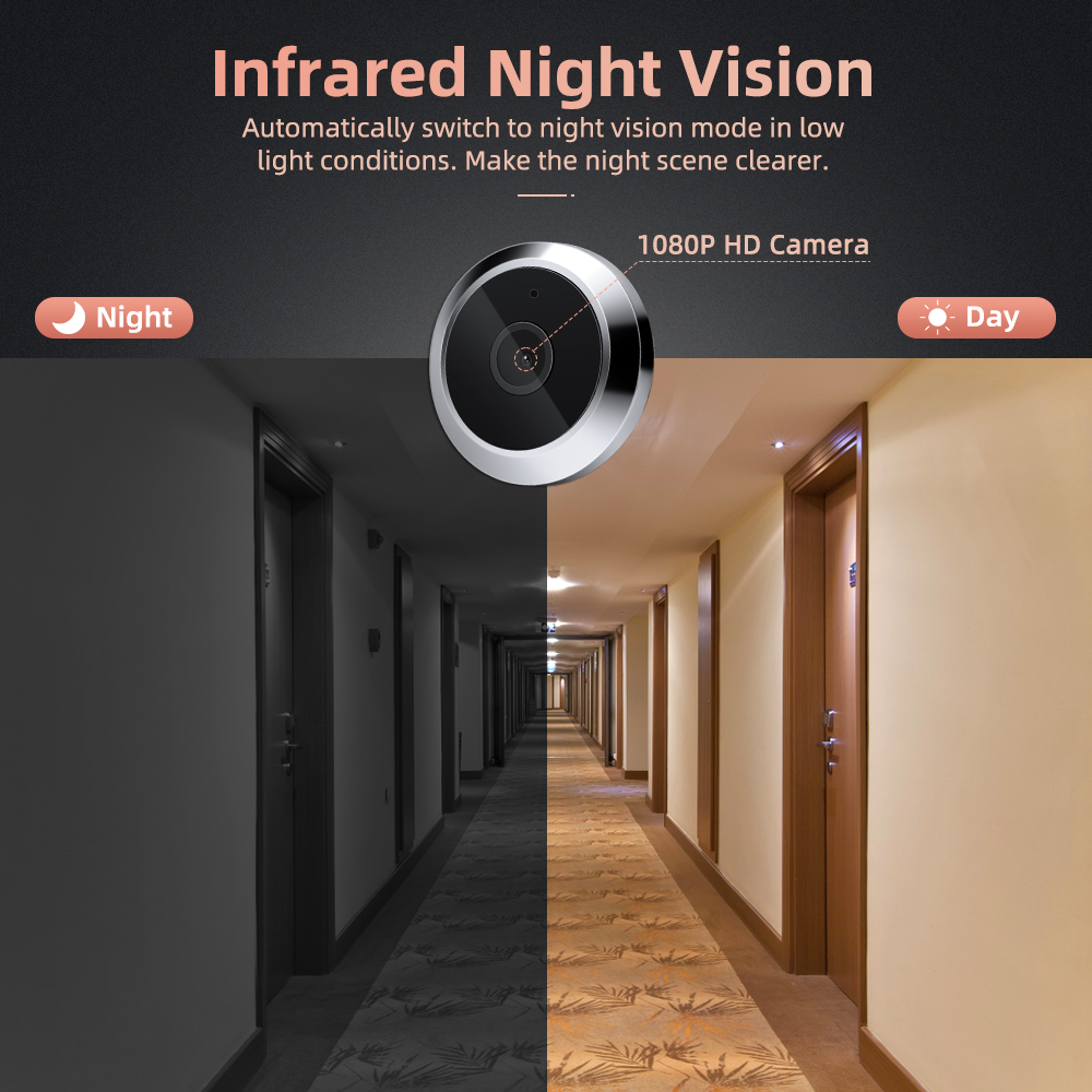 4.3 Inch Tuya Smart Home WiFi  – обзор и цена Smart Doorbell Wired